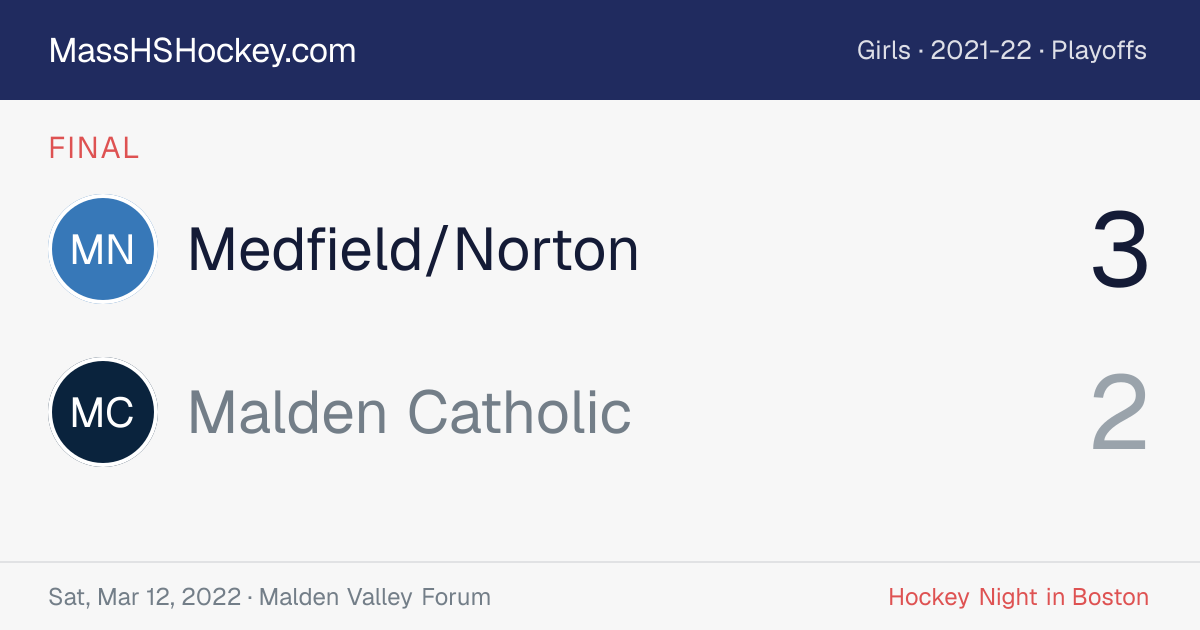 Medfield/Norton at Malden Catholic score card