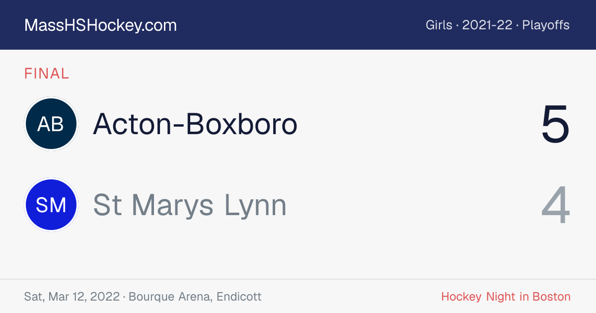 Acton-Boxboro at St Marys Lynn score card