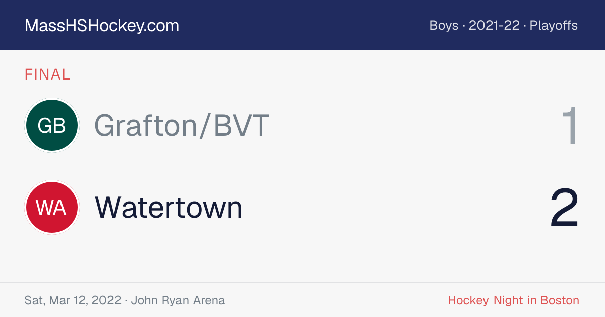 Grafton/BVT at Watertown score card