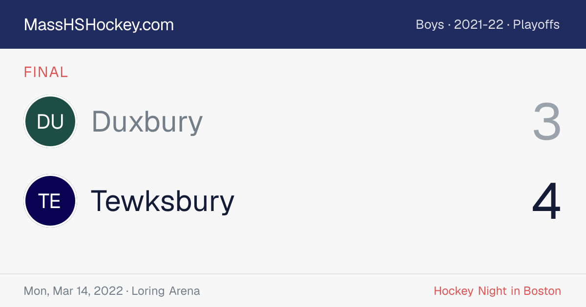 Duxbury at Tewksbury score card