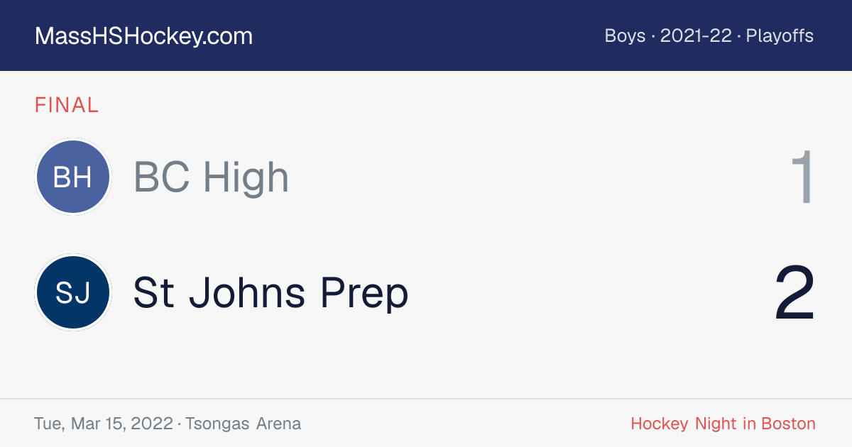 BC High at St Johns Prep score card