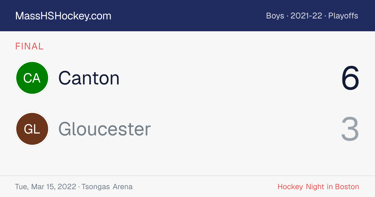 Canton at Gloucester score card