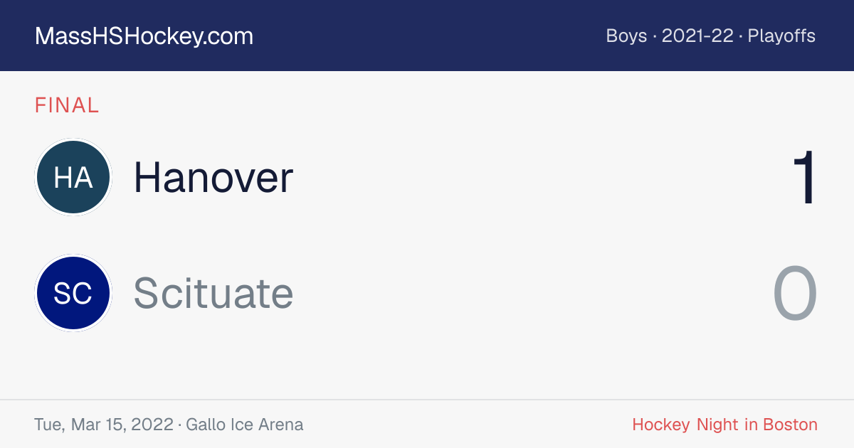 Hanover at Scituate score card