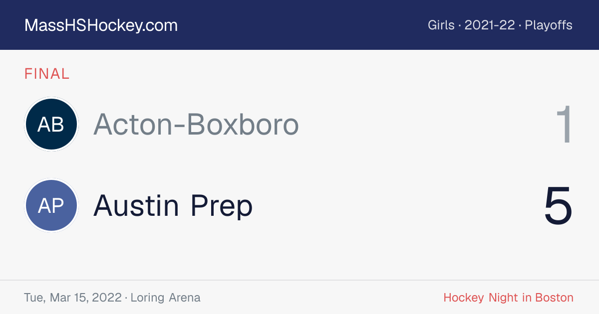 Acton-Boxboro at Austin Prep score card