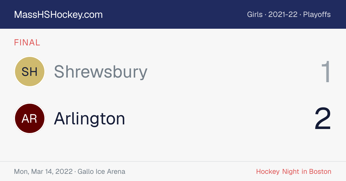 Shrewsbury at Arlington score card