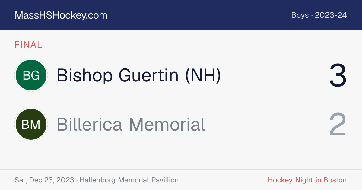 Bishop Guertin (NH) at Billerica Memorial score card