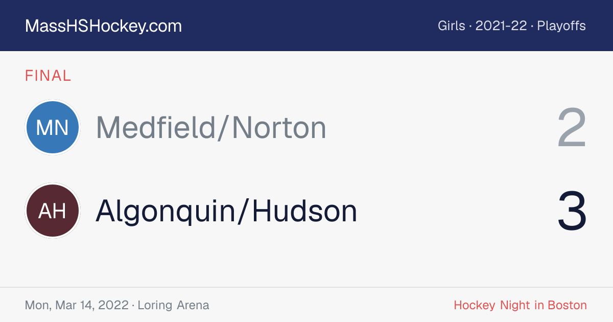 Medfield/Norton at Algonquin/Hudson score card