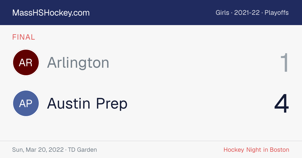 Arlington at Austin Prep score card