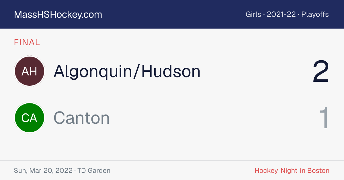 Algonquin/Hudson at Canton score card