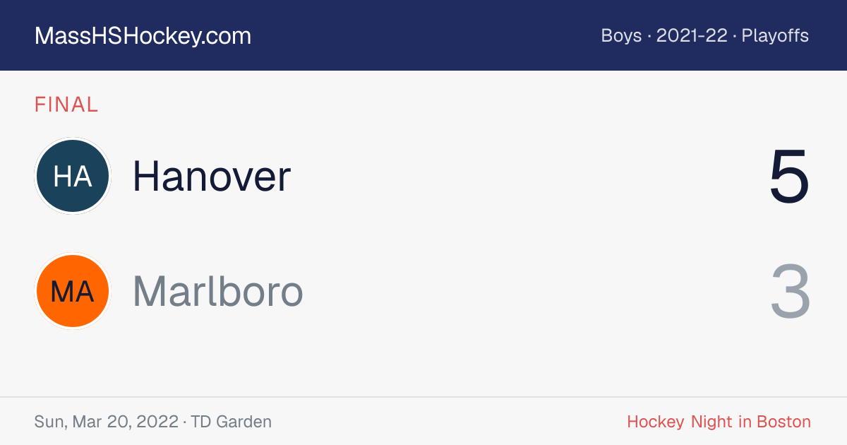 Hanover at Marlboro score card