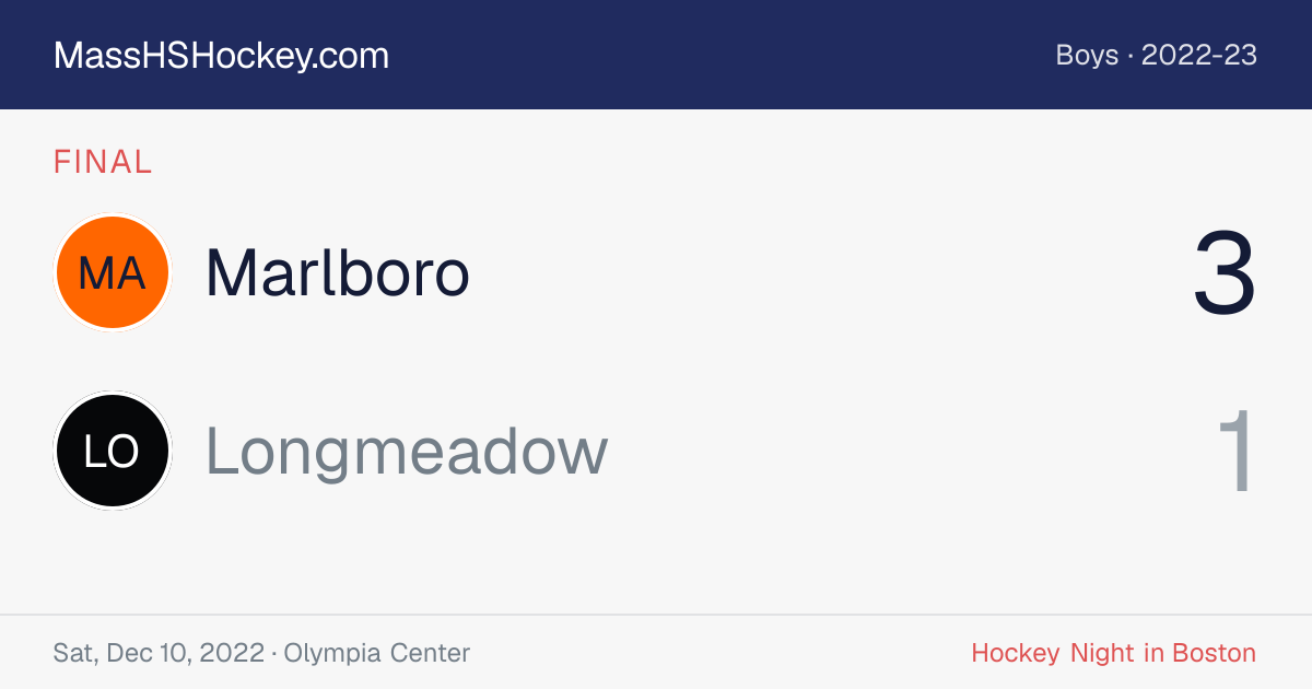 Marlboro at Longmeadow score card