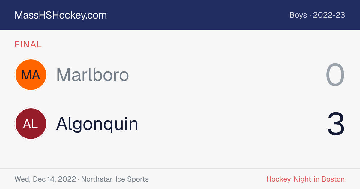Marlboro at Algonquin score card