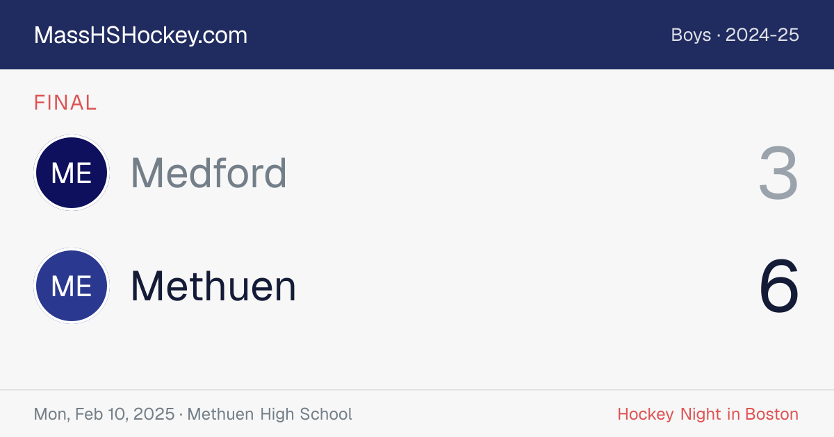 Medford at Methuen score card
