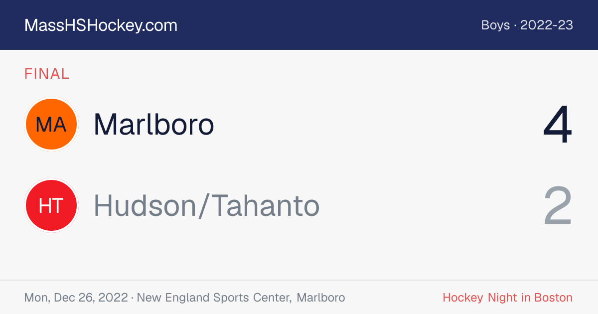 Marlboro at Hudson/Tahanto score card