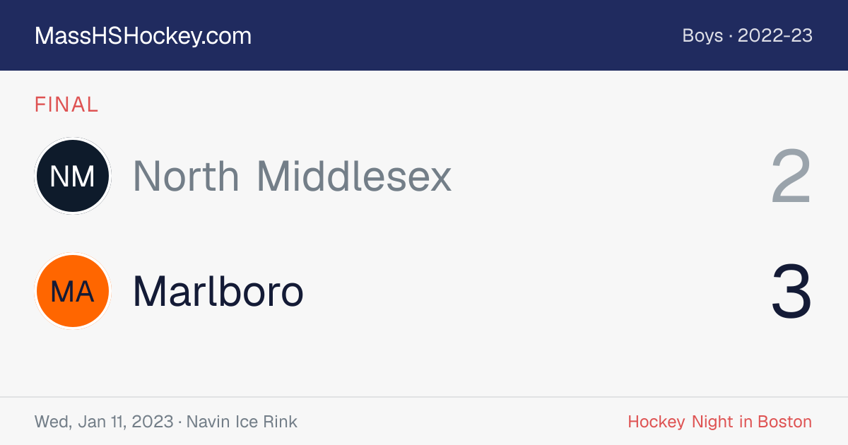 North Middlesex at Marlboro score card