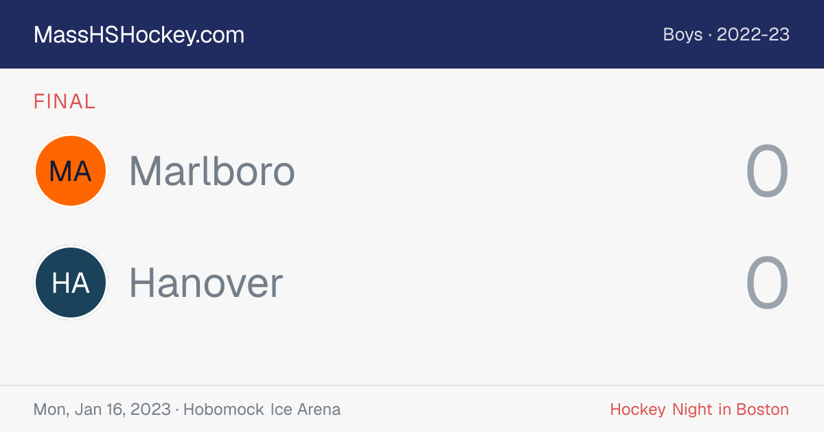 Marlboro at Hanover score card