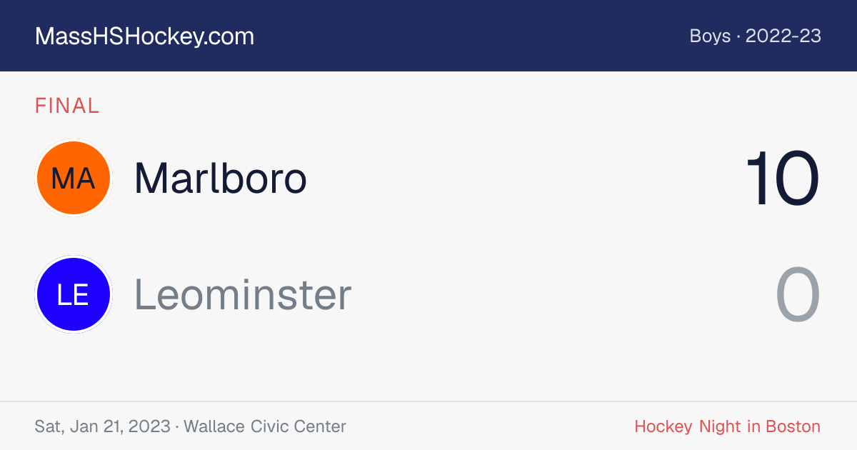 Marlboro at Leominster score card
