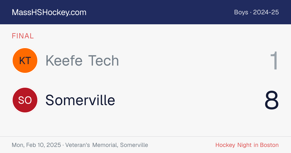 Keefe Tech at Somerville score card