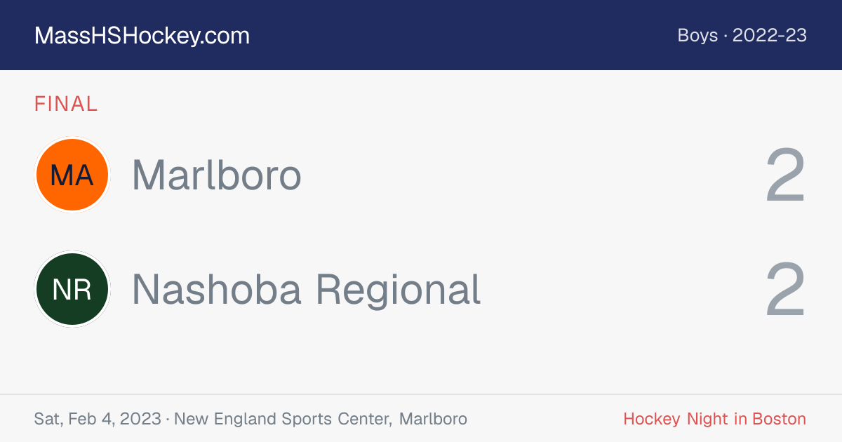 Marlboro at Nashoba Regional score card