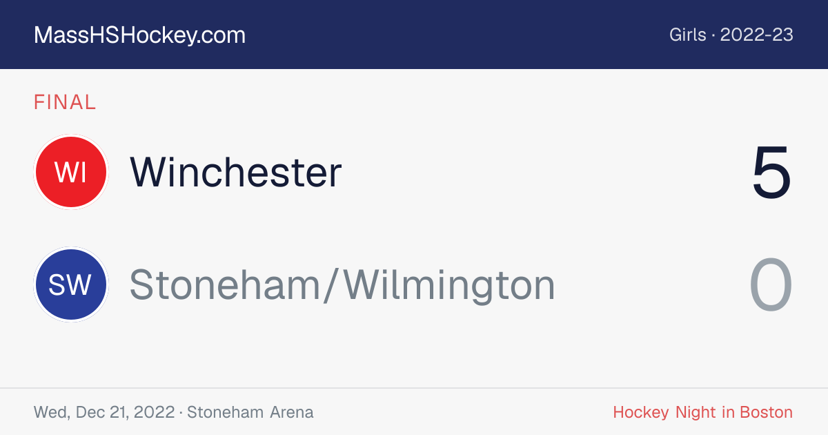 Winchester at Stoneham/Wilmington score card