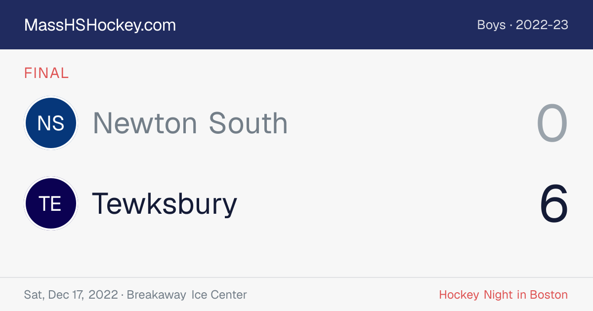 Newton South at Tewksbury score card