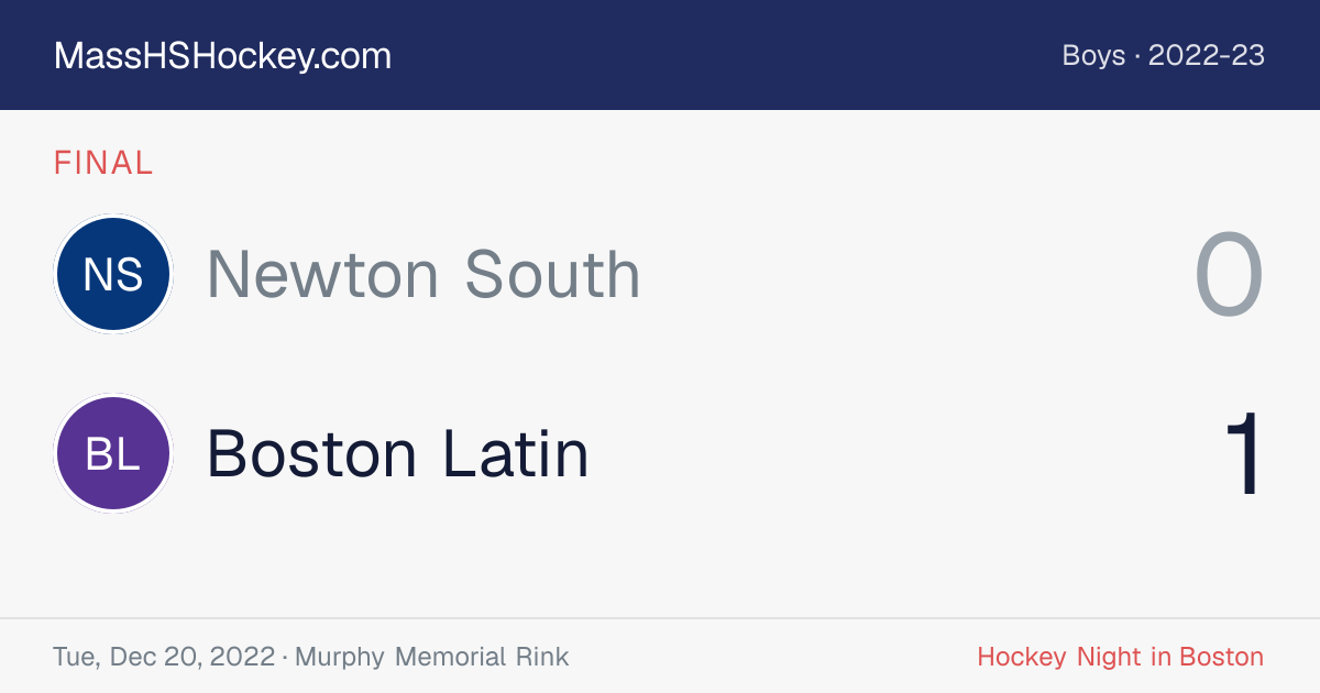 Newton South at Boston Latin score card