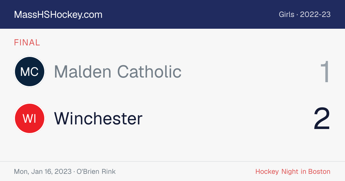 Malden Catholic at Winchester score card