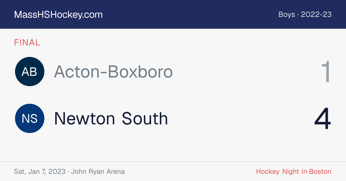 Acton-Boxboro at Newton South score card