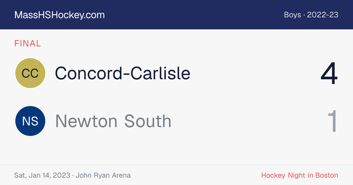 Concord-Carlisle at Newton South score card