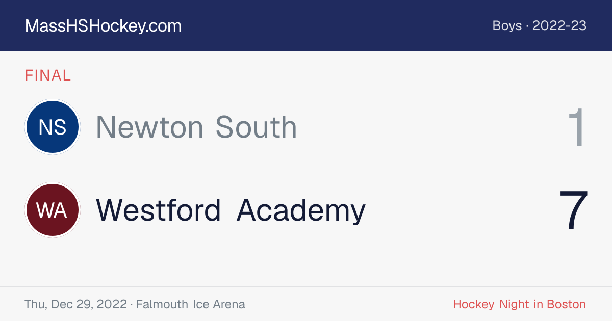 Newton South at Westford Academy score card
