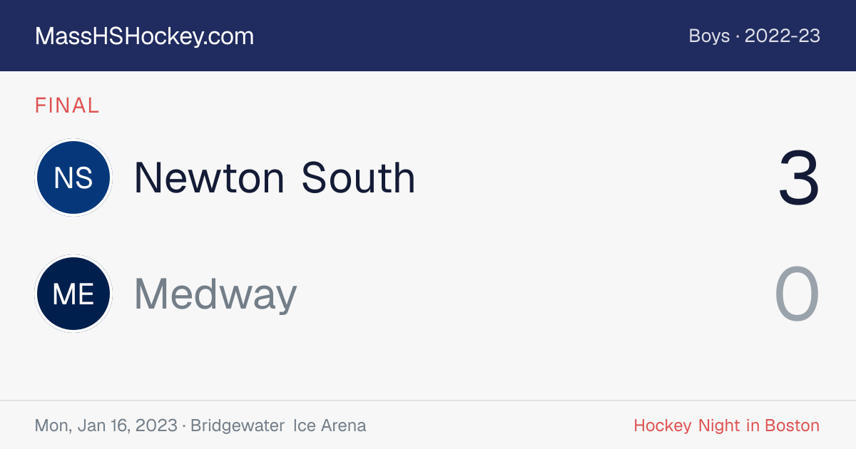Newton South at Medway score card