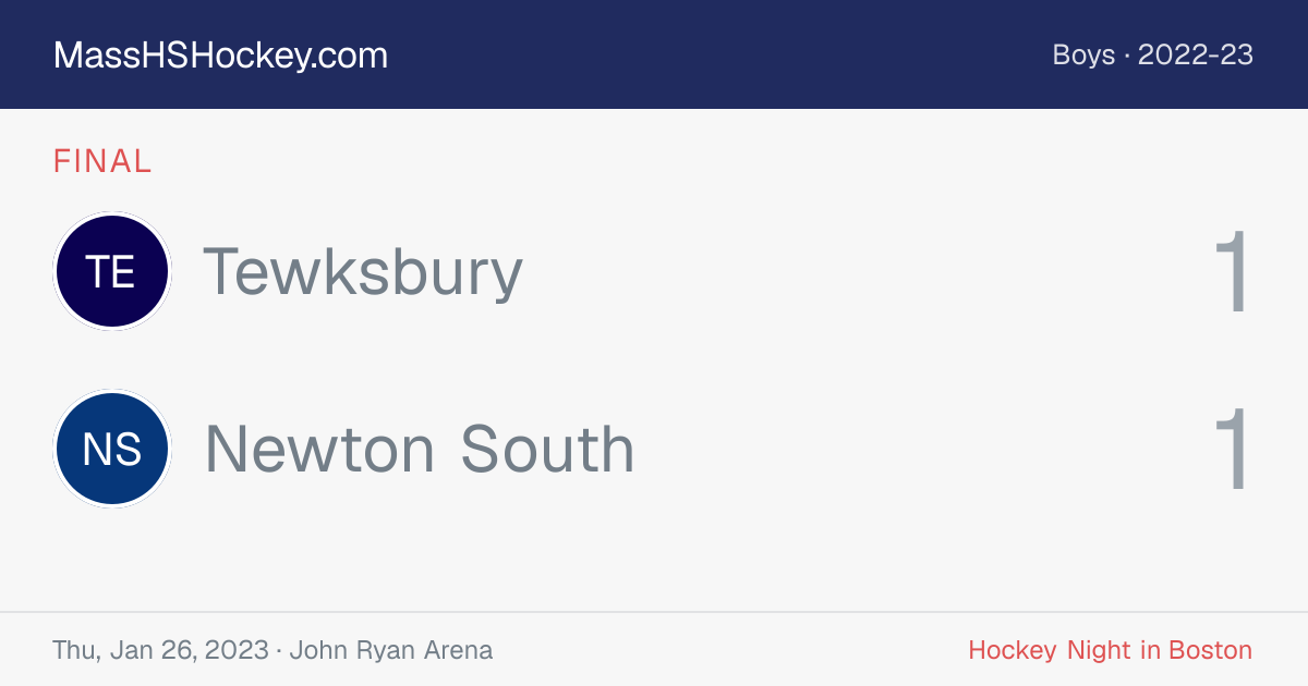 Tewksbury at Newton South score card