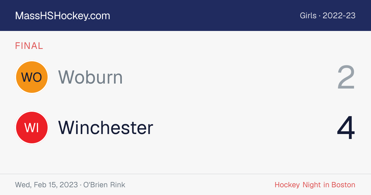Woburn at Winchester score card