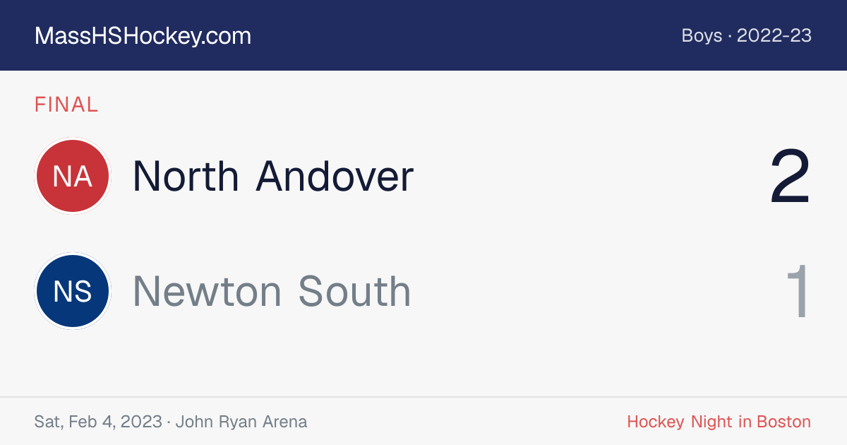 North Andover at Newton South score card