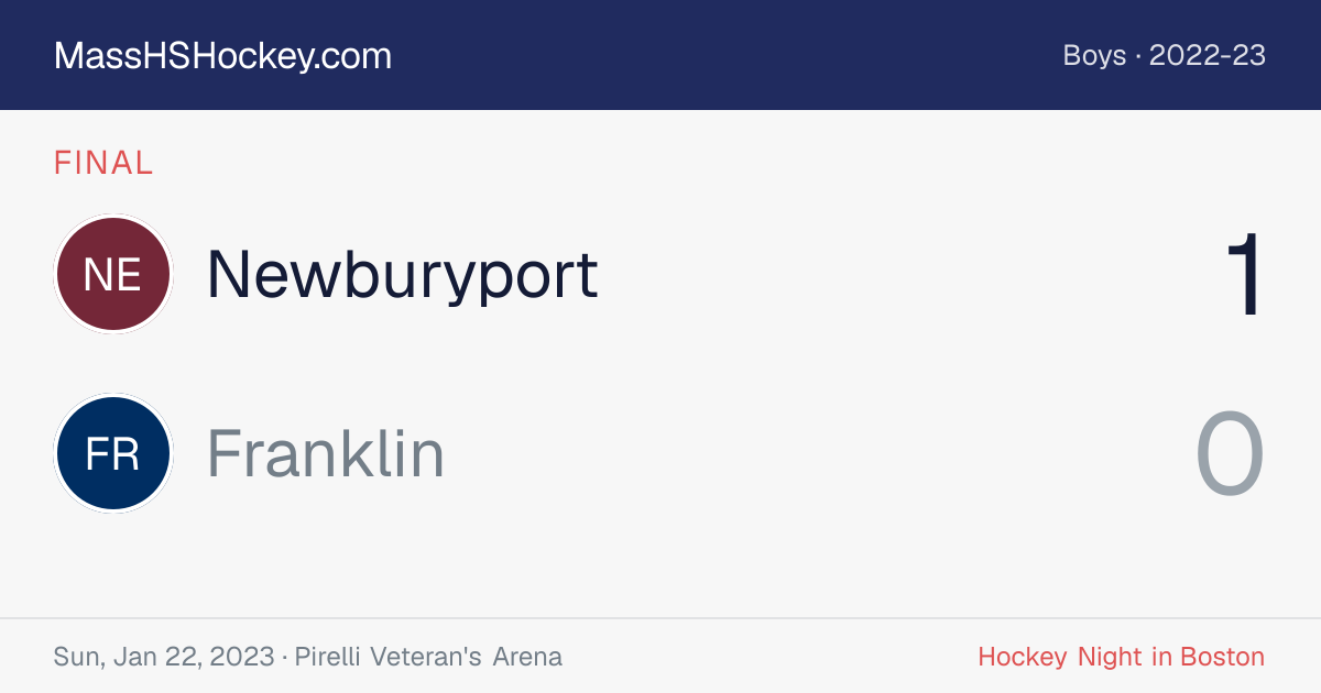 Newburyport at Franklin score card