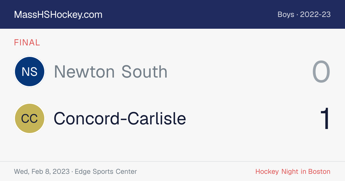 Newton South at Concord-Carlisle score card