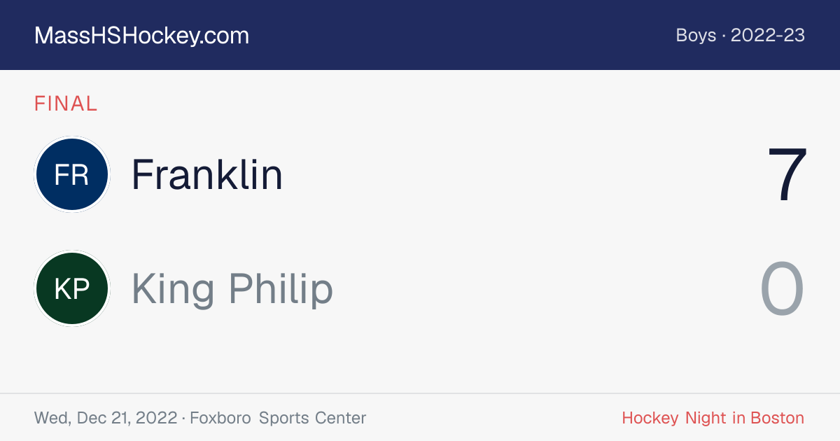 Franklin at King Philip score card