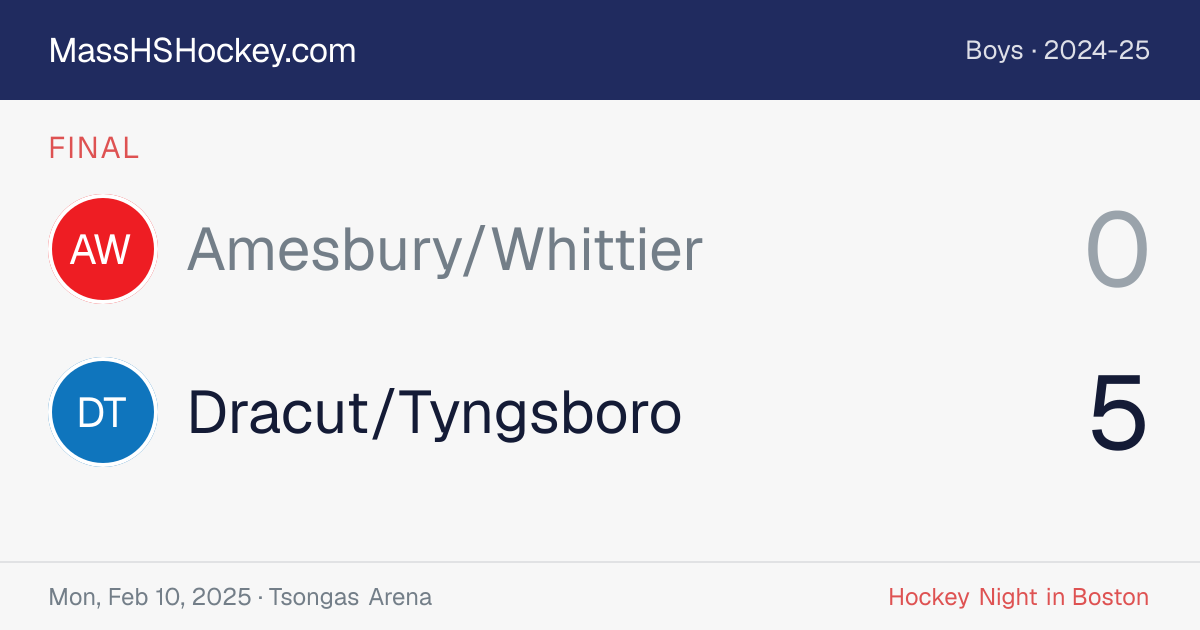 Amesbury/Whittier at Dracut/Tyngsboro score card