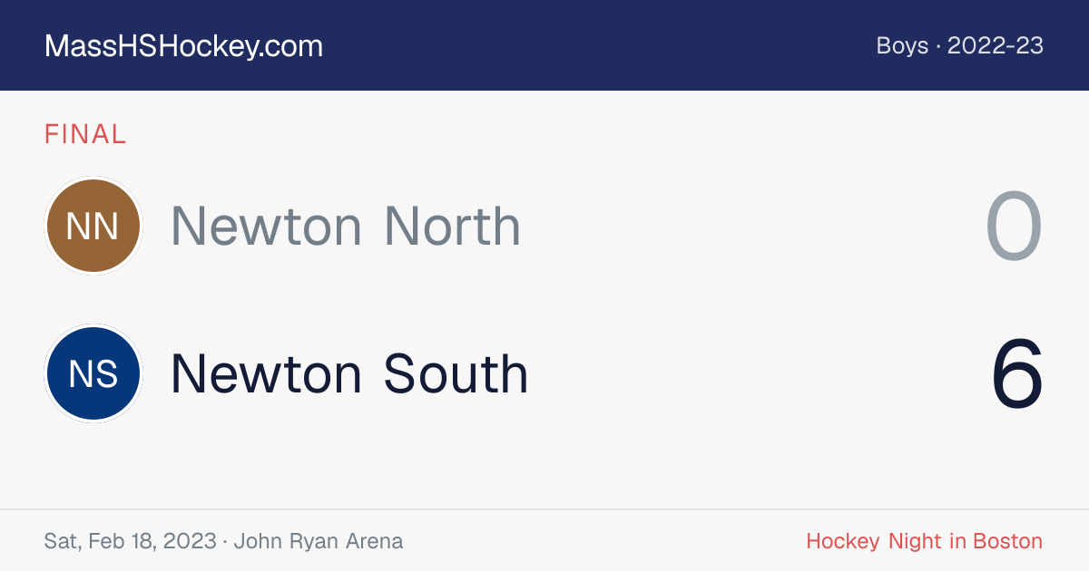 Newton North at Newton South score card