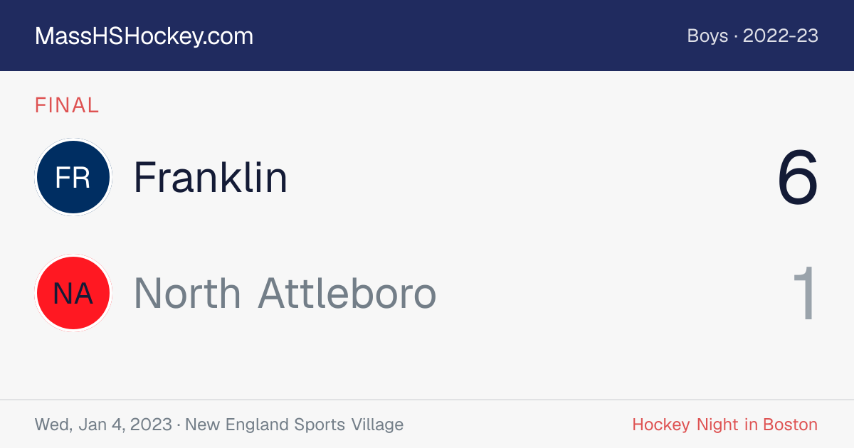 Franklin at North Attleboro score card