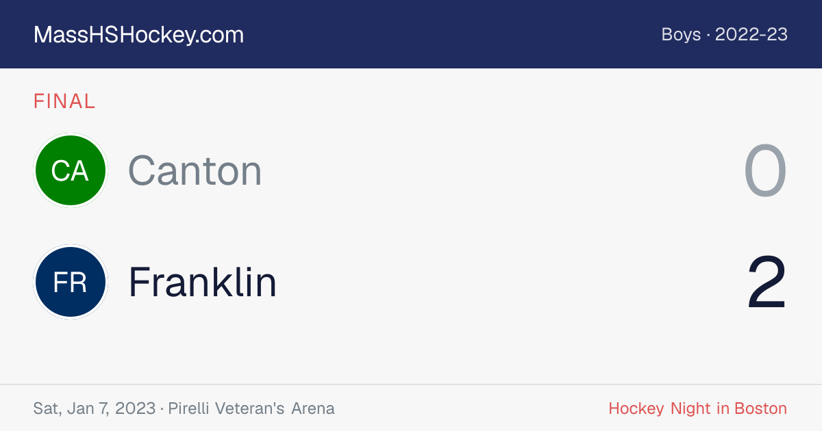 Canton at Franklin score card