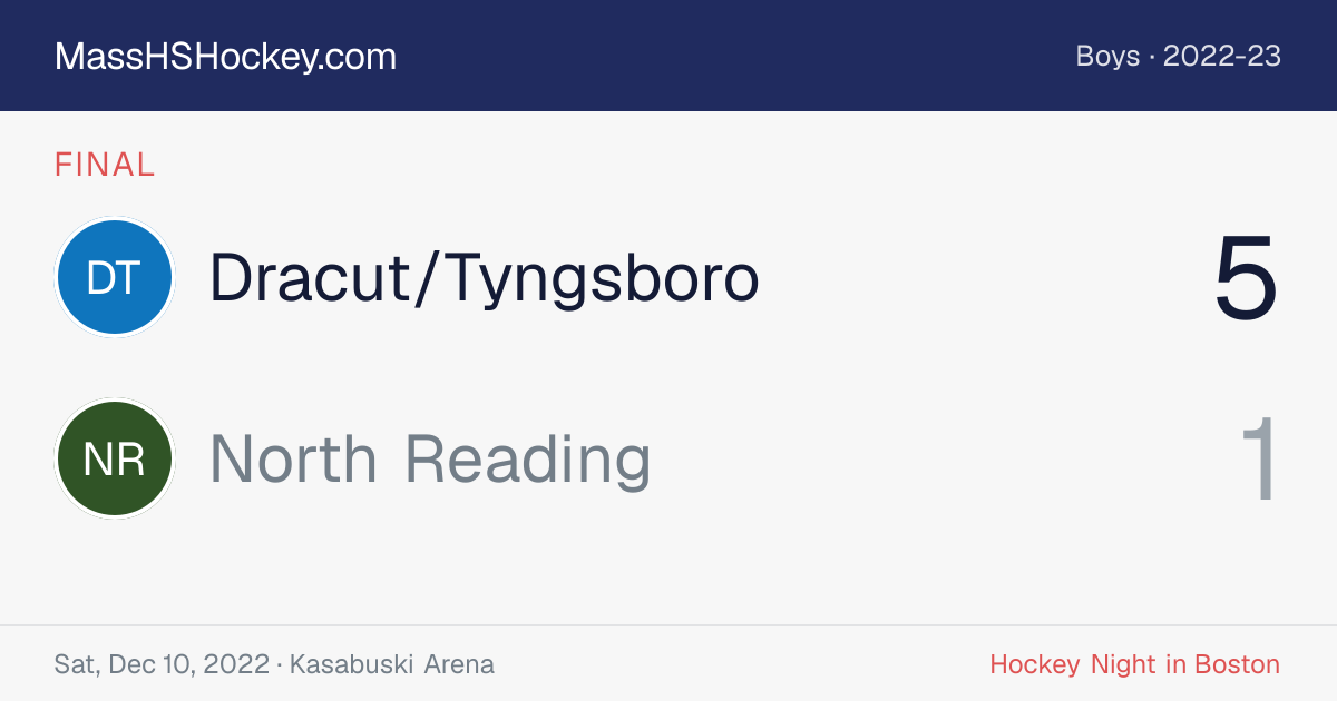 Dracut/Tyngsboro at North Reading score card
