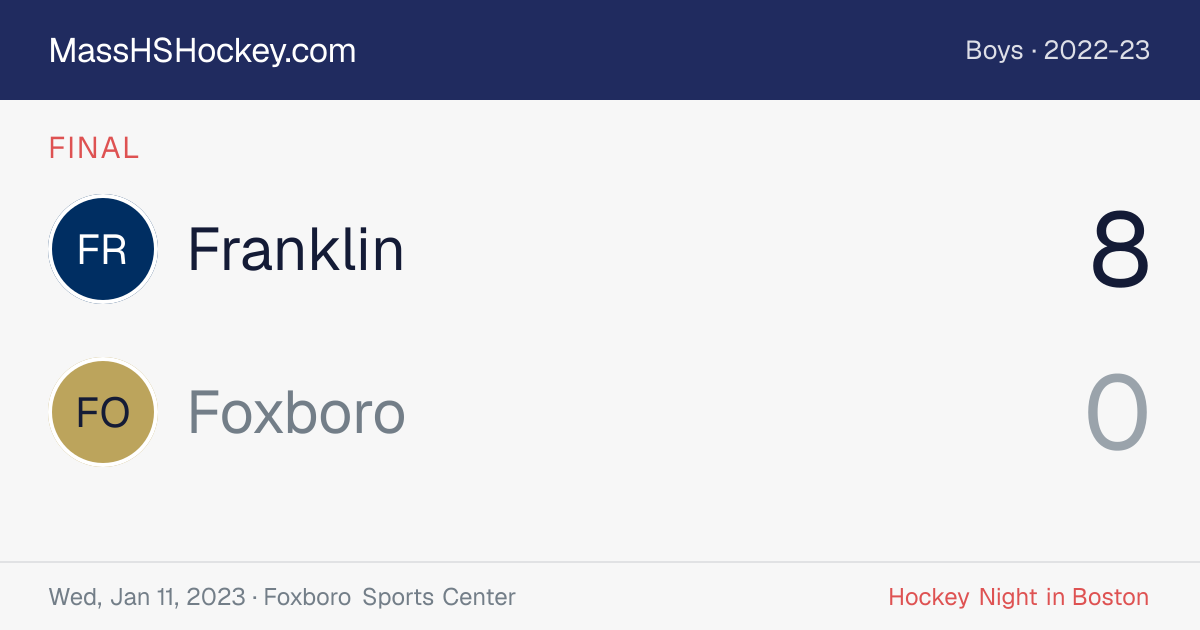 Franklin at Foxboro score card