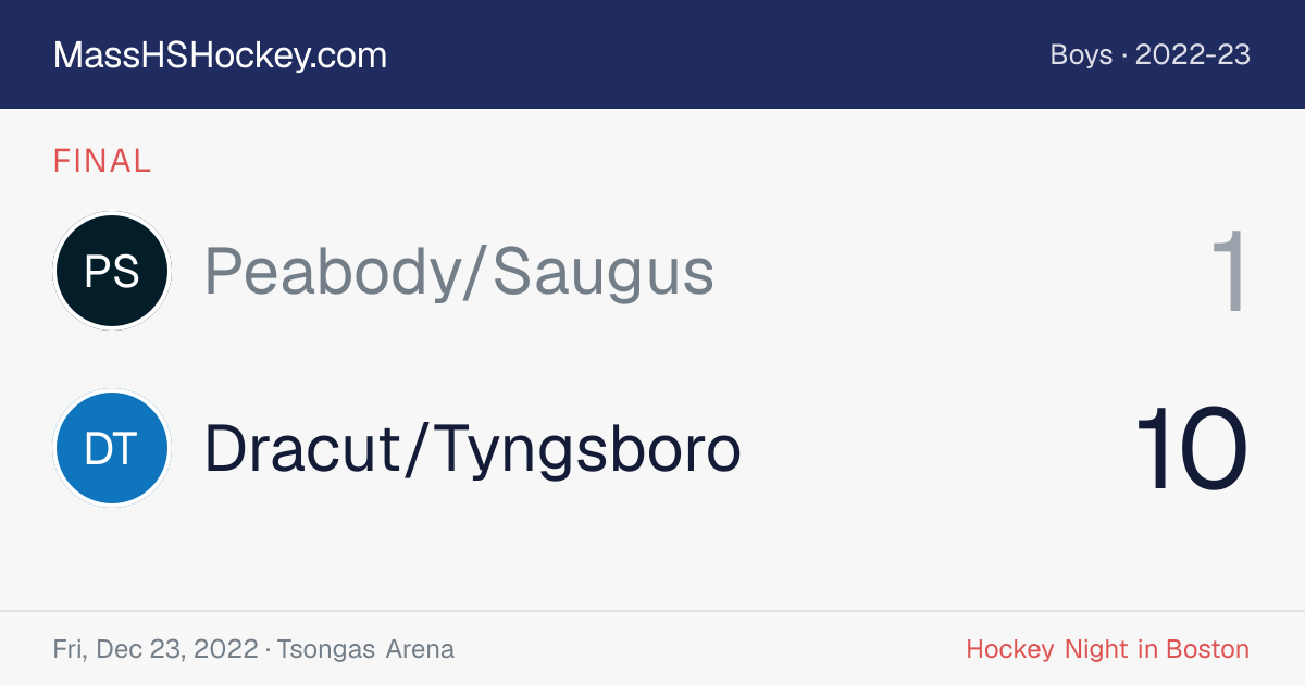 Peabody/Saugus at Dracut/Tyngsboro score card
