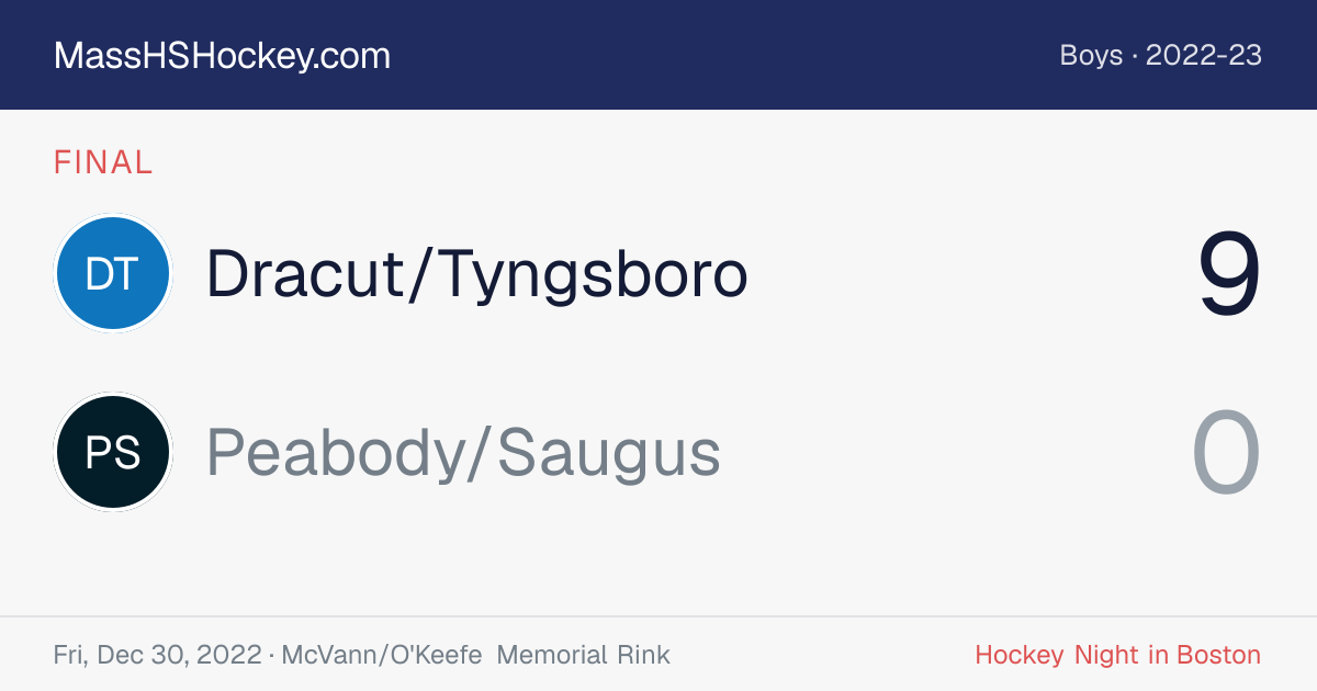 Dracut/Tyngsboro at Peabody/Saugus score card