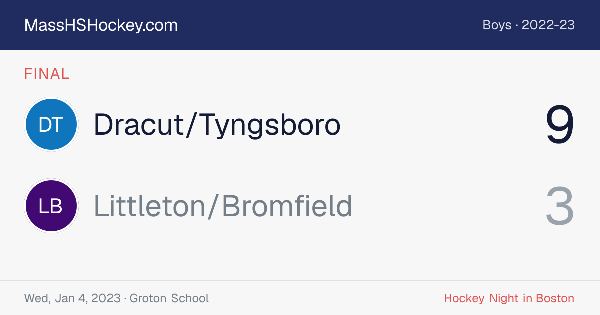 Dracut/Tyngsboro at Littleton/Bromfield score card