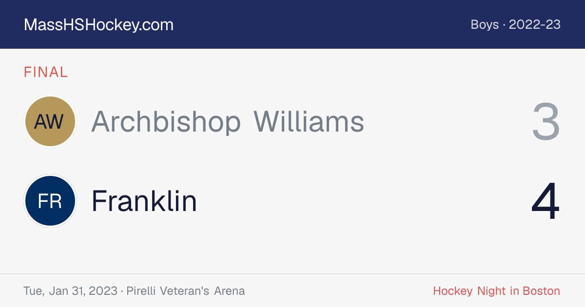 Archbishop Williams at Franklin score card