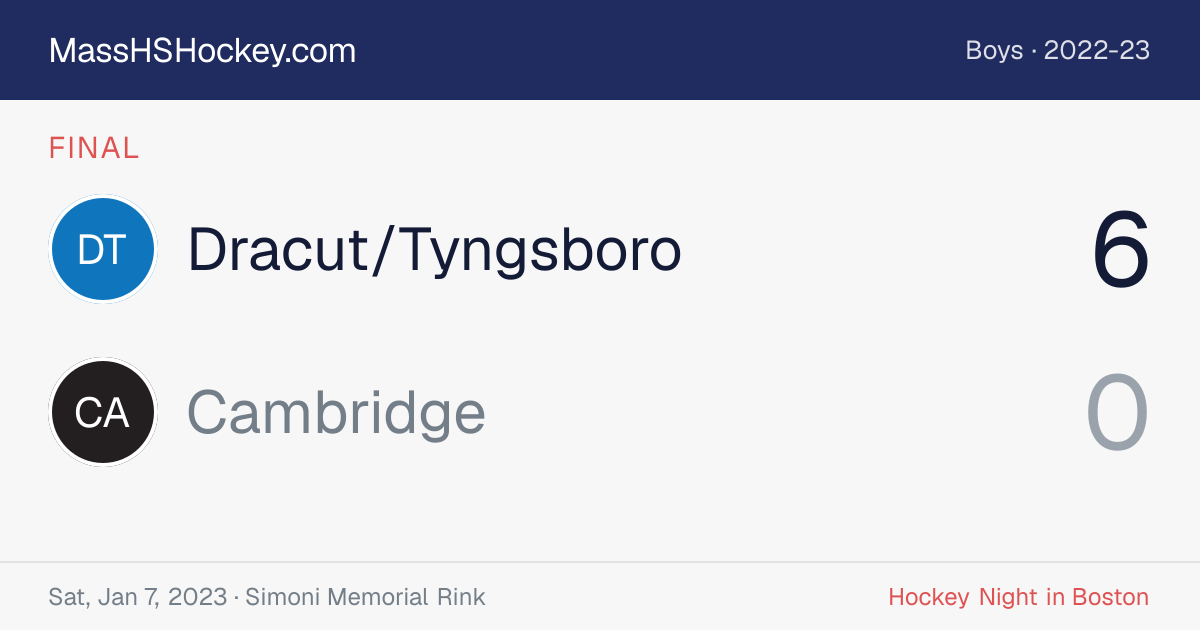 Dracut/Tyngsboro at Cambridge score card