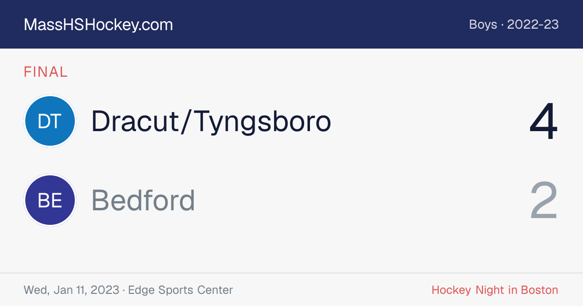 Dracut/Tyngsboro at Bedford score card