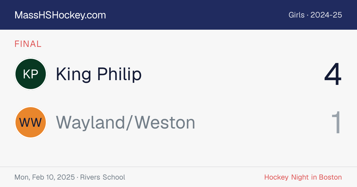 King Philip at Wayland/Weston score card